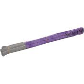 Kelfort Hijsbanden Lengte 1 Meter