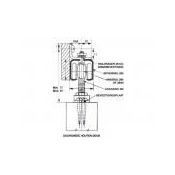 Henderson Beslagpakket H100 Husky