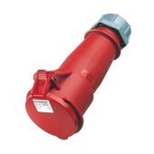 - Contrastekker Mennekes 400V 5P 32A-6H