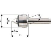 Forum Centerpunt meelopend mk 2 4216103015