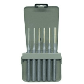 Pendrijverset Wgb 3 T/M 8 mm